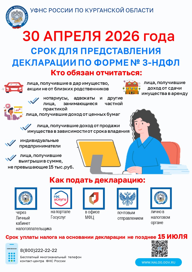 3 НДФЛ в 2025 году.