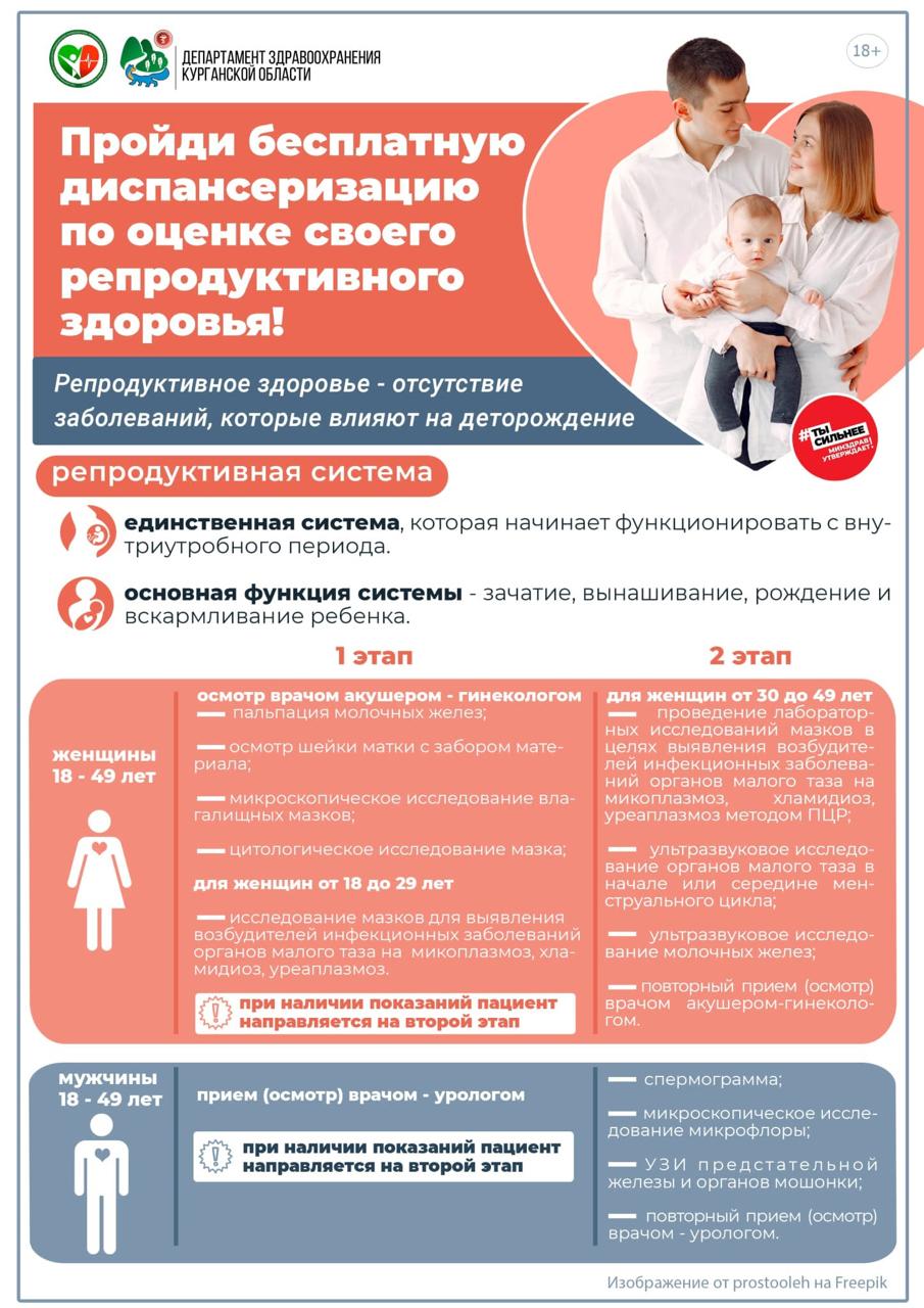 ГБУ «МРБ N 2.