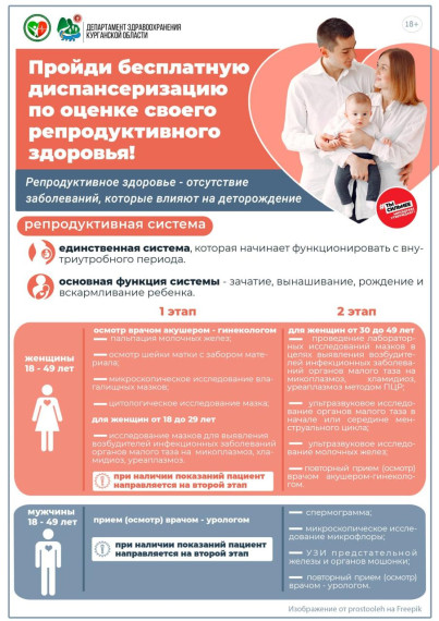 ГБУ «МРБ N 2.